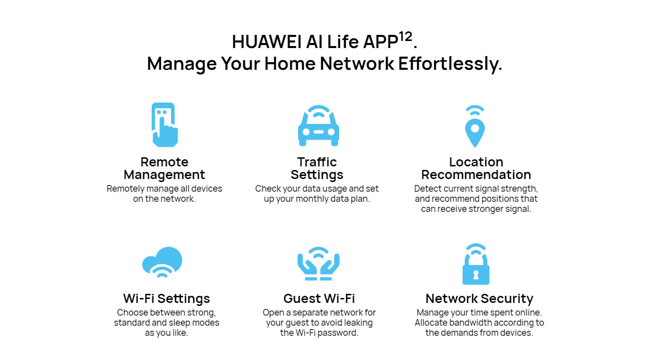 Original HUAWEI 5G CPE Pro 2 