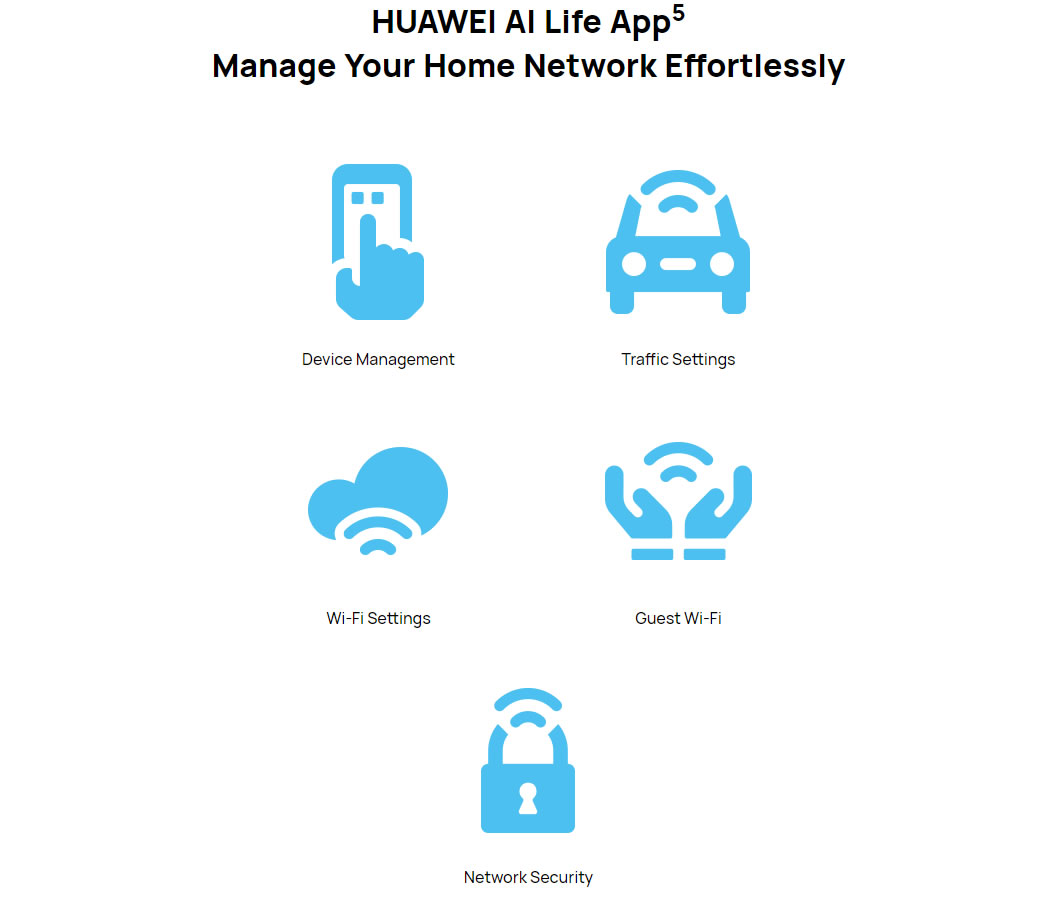 Original HUAWEI Mobile WiFi 3
