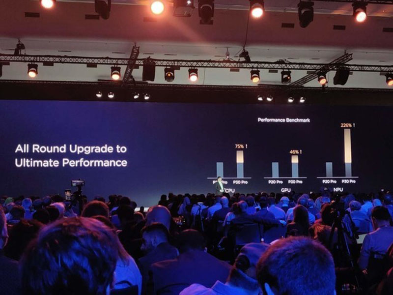 HUAWEI P30 Series configuration overview: With Kirin 980 processor